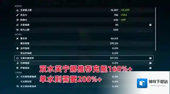 原神生命