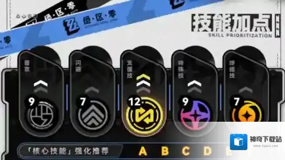 绝区零赛斯技能怎么加点 绝区零赛斯技能加点攻略