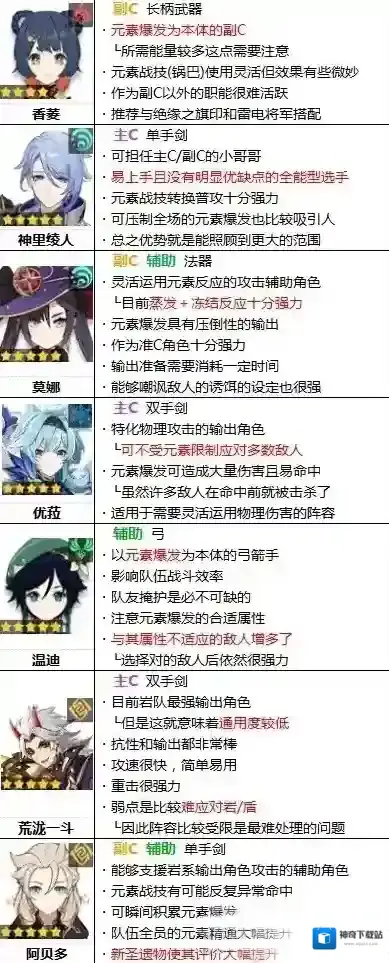 原神辅助