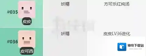 宝可梦探险寻宝皮皮食谱 皮可西料理进化技能介绍