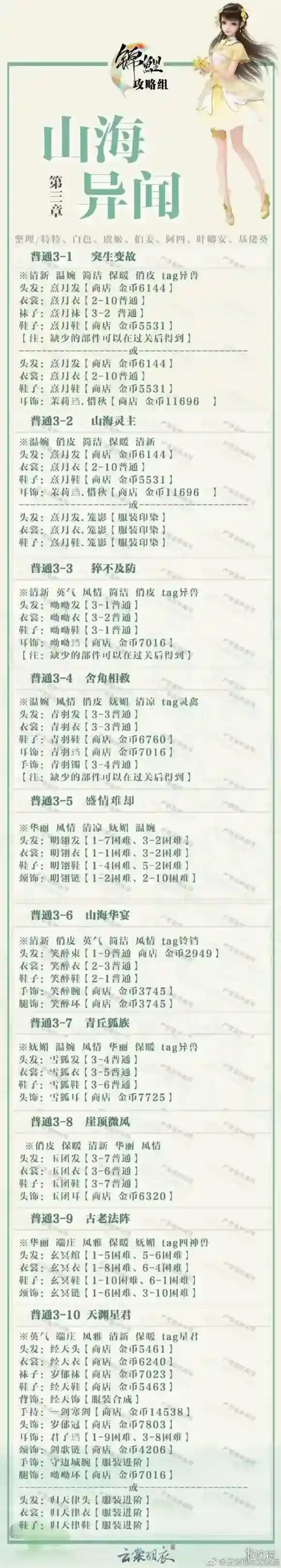 云裳羽衣第三章攻略 第3章搭配攻略