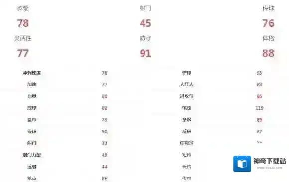 FIFA足球世界球员