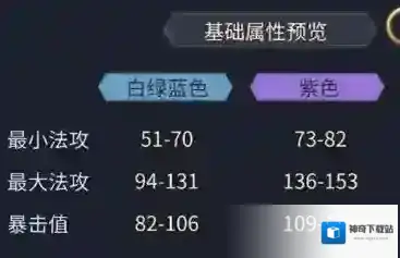 斗破苍穹手游装备怎么打造 装备打造攻略