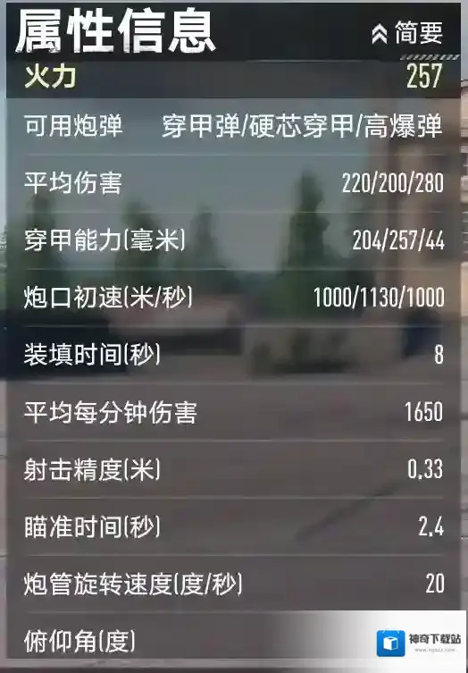 坦克连奖励