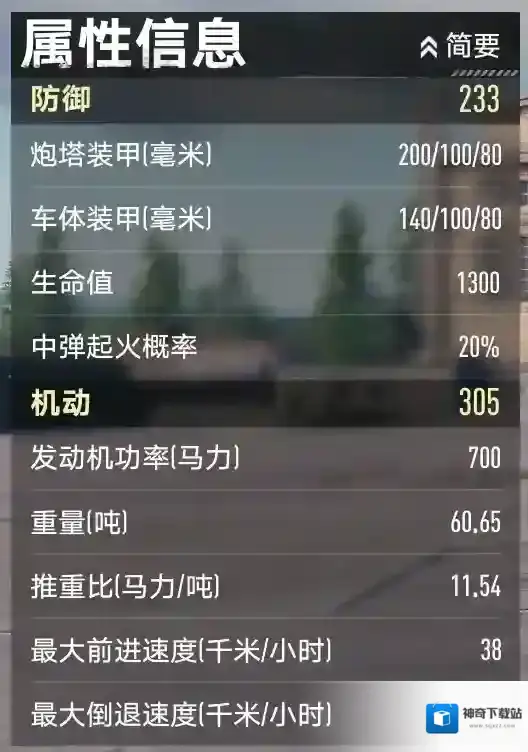 坦克连长官