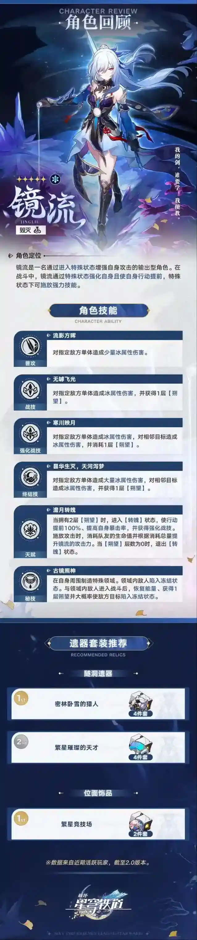 崩坏星穹铁道星穹