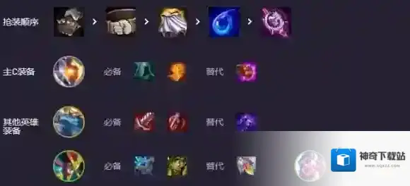 金铲铲之战阵容