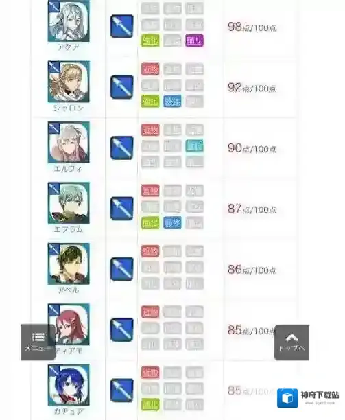 火焰纹章：英雄全英雄排行，各系最强英雄排行榜_枪系最强英雄排名