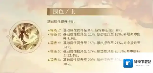 新仙剑奇侠传之挥剑问情版本
