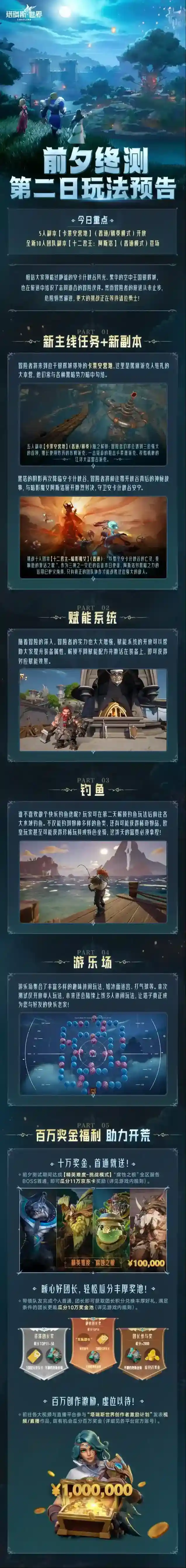 塔瑞斯世界【玩法预告】第二日开启玩法一览