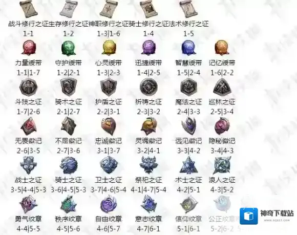 梦幻模拟战转职