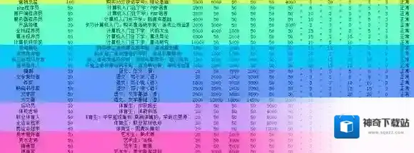 中国式家长全职业