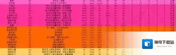 中国式家长解锁