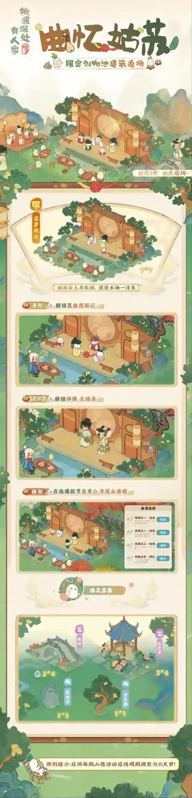 桃源深处有人家曲忆姑苏返场怎么玩 桃源深处有人家曲忆姑苏返场玩法介绍