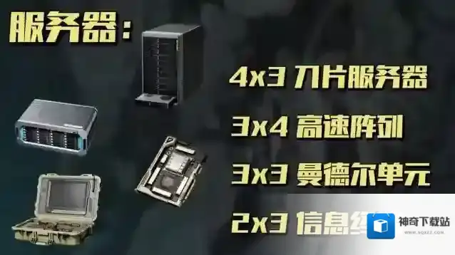 《三角洲行动》高价值物资判定技巧