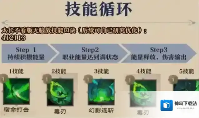 塔瑞斯世界能力