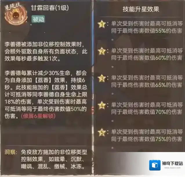 这城有良田荔使