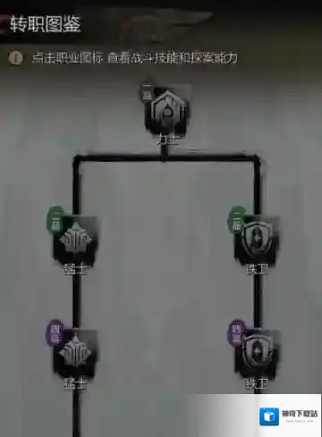 神探诡事录属性