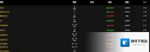 魔兽世界护目镜