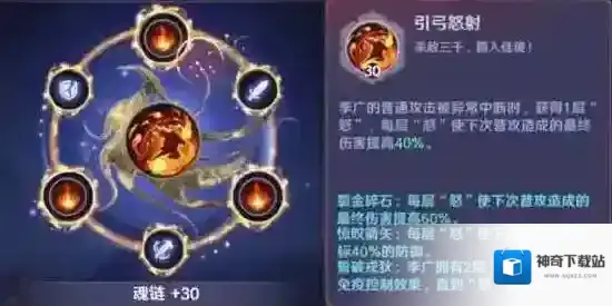 镇魂街破晓思路