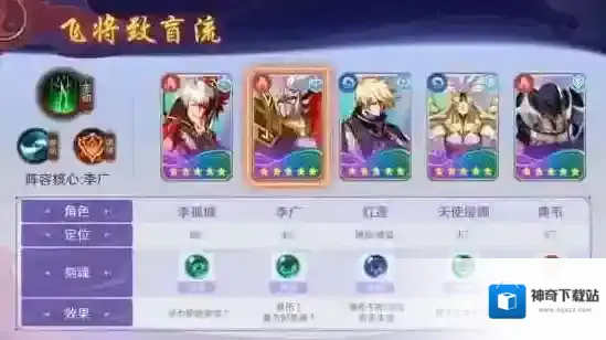 镇魂街破晓阵容