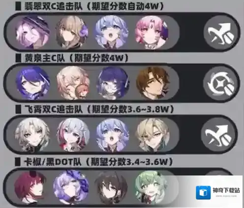 崩坏星穹铁道虚构