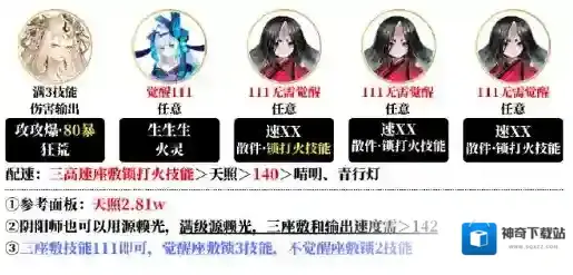 阴阳师阵容搭配