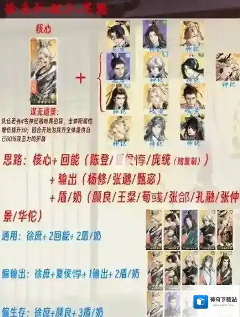 如鸢徐庶阵容怎么搭配 如鸢徐庶配队玩法心得