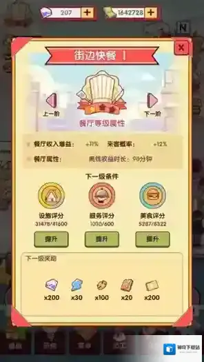 开一家汉堡店有很多