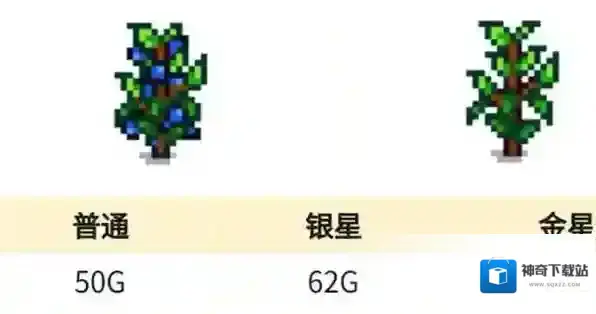 星露谷物语收获