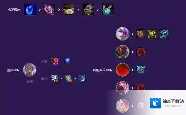 跳跃幸存者琴女