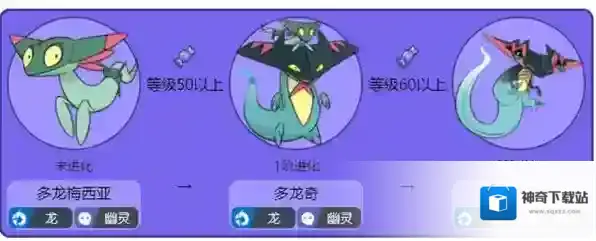 宝可梦朱紫宝可梦