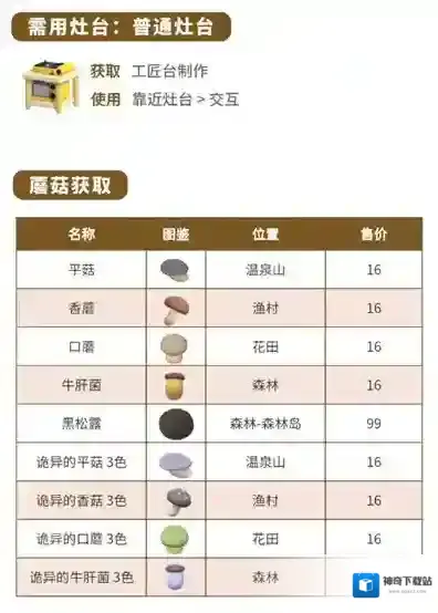 心动小镇黑松露