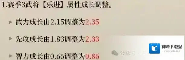 三国谋定天下调整