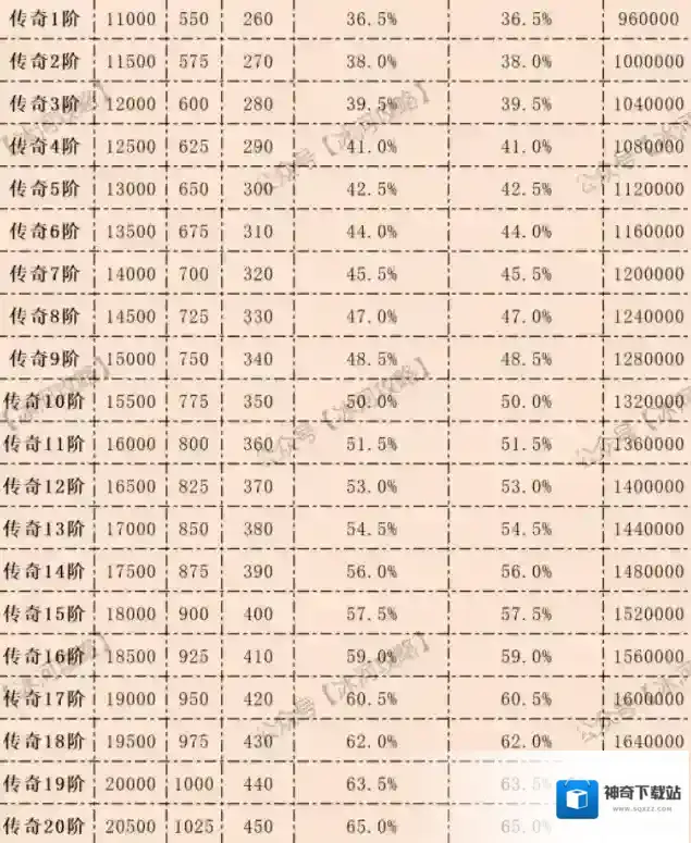 三国冰河时代小游戏神兵