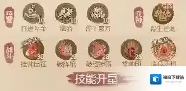 这城有良田铁卫