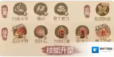 这城有良田优先