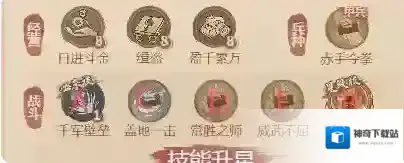 这城有良田僚属