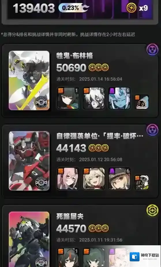 绝区零1.4危局强袭战第二期满星阵容打法攻略