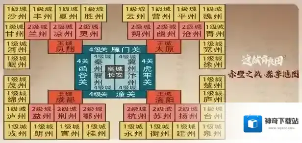 这城有良田军团