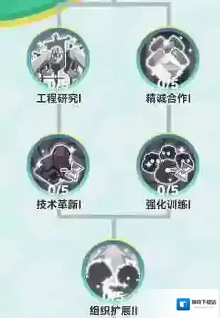 曙光重临小游戏资源