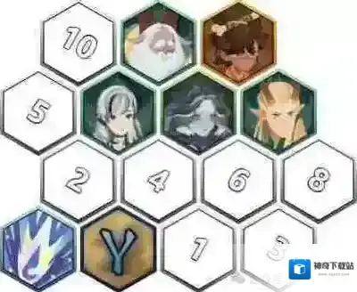 剑与远征启程阵容