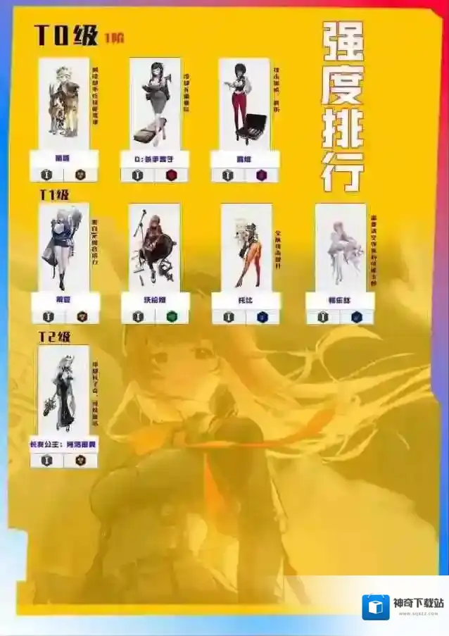 胜利女神新的希望公测阵容强度一览