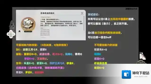 崩坏星穹铁道船长四件套可生效技能一览