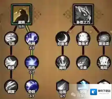 迷雾大陆s7德鲁伊电鸦流玩法攻略