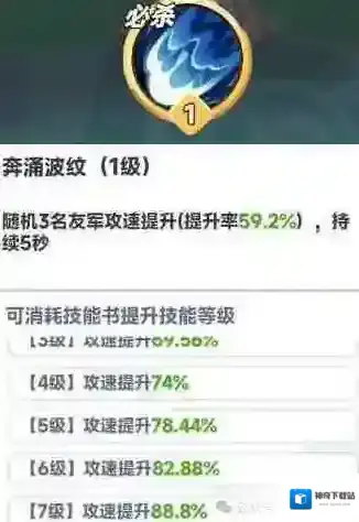 曙光重临小游戏必杀