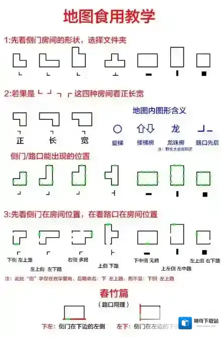 超自然行动组精绝古城困难小抄图片一览