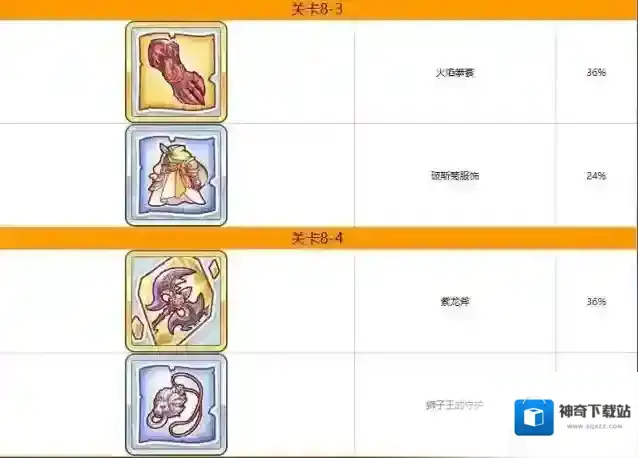 公主连结Re:Dive装备