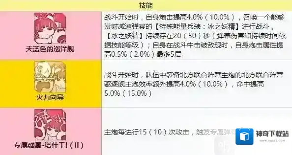 碧蓝航线锁定