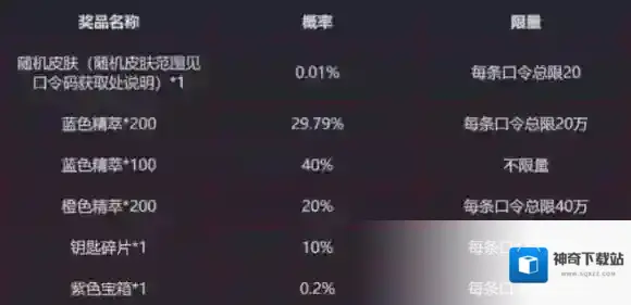 英雄联盟传送门